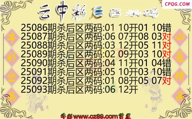 大乐透094期云中彩后区杀码图谜