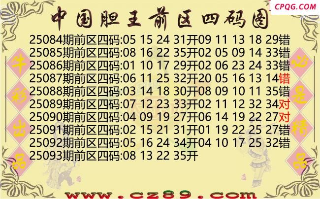 大乐透094期中国胆王前区四码图谜