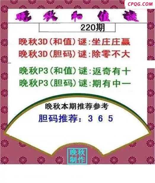 晚秋和值谜2025220期3d图谜