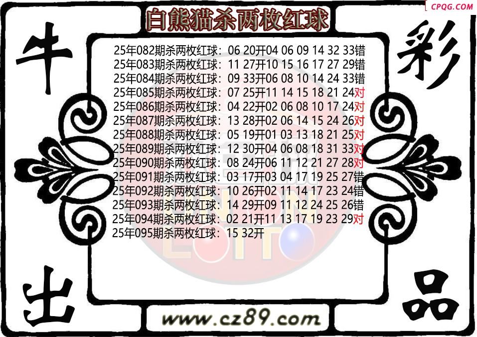 双色球095期白熊猫杀两枚红球图迷
