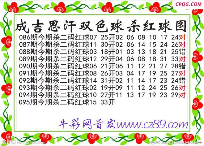 成吉思汗杀两码红球095期双色球图谜