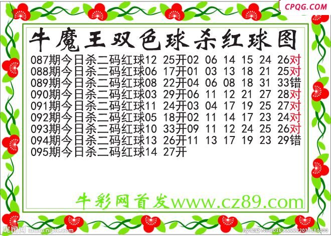 牛魔王杀两码红球095期双色球图谜