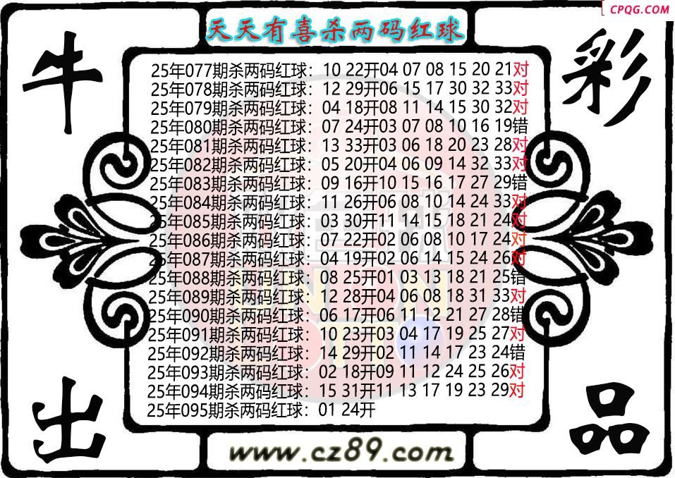 双色球095期天天有喜杀两码红球图迷