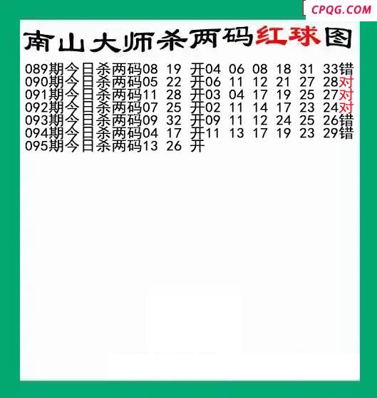 南山大师杀两红095期双色球图谜