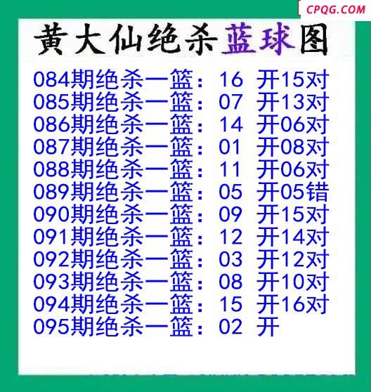黄大仙杀蓝球095期双色球图谜
