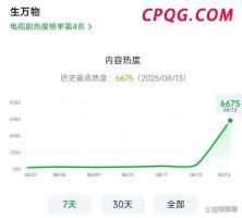 吕特将前往白宫与美乌欧领导人会晤 欧洲密友参与斡旋