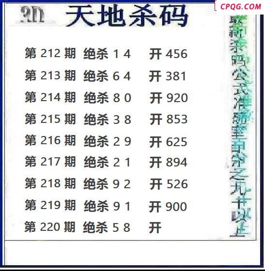 天地绝杀2025220期3d图谜