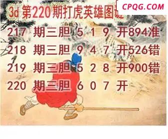 打虎英雄图2025220期3d图谜