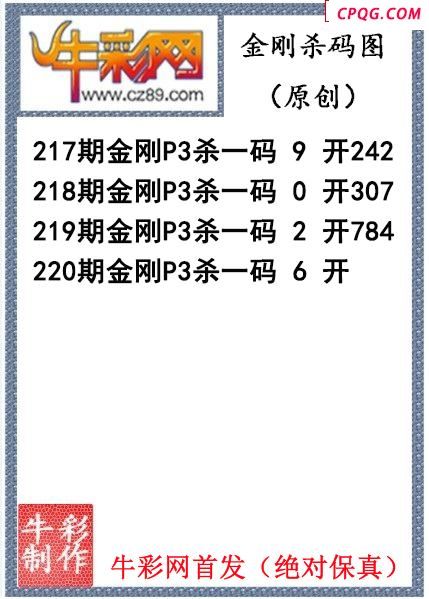 金刚杀码220期体彩P3图迷（原创）