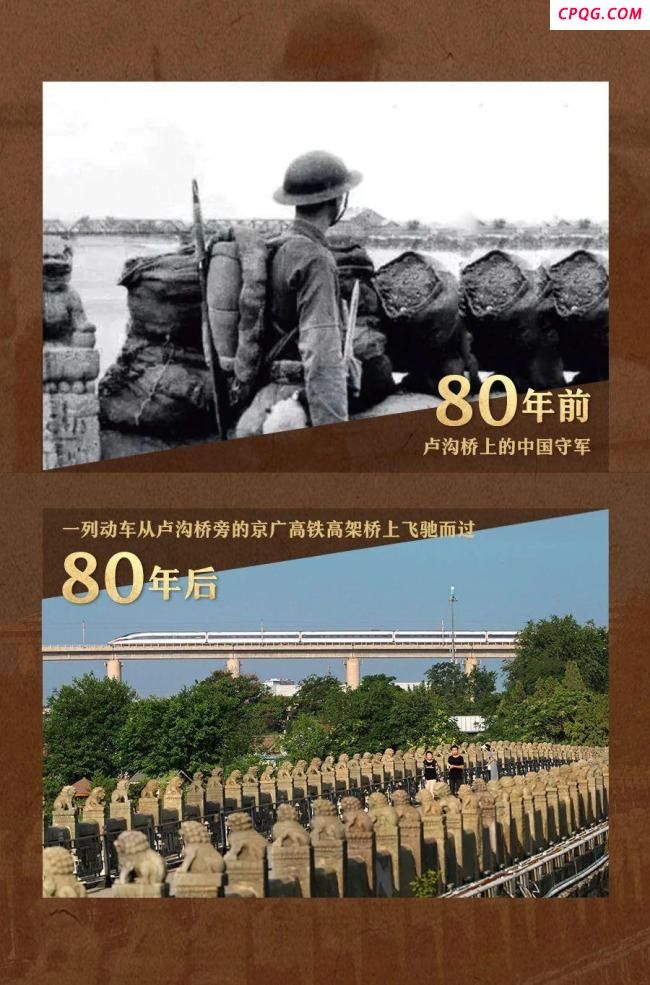 罕见！一组对比图，见证中国铁路巨变！