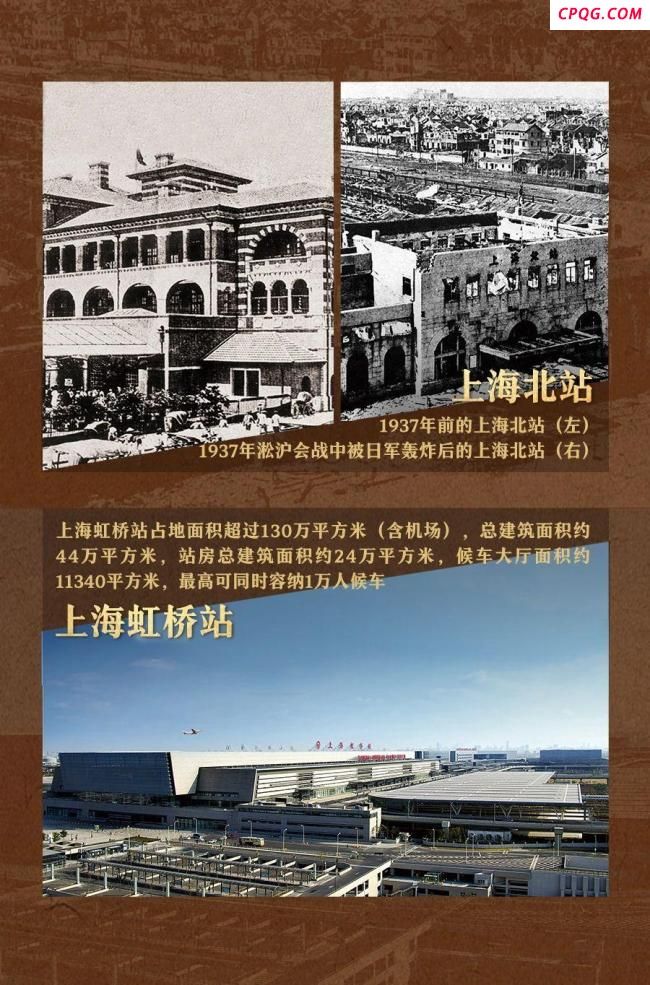 罕见！一组对比图，见证中国铁路巨变！