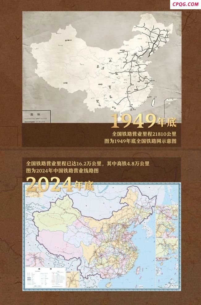 罕见！一组对比图，见证中国铁路巨变！