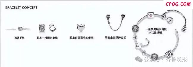 潘多拉大规模闭店：中国区业绩承压