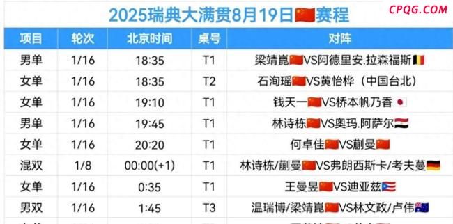 钱天一不敌日本削球手出局 国乒面临削球挑战