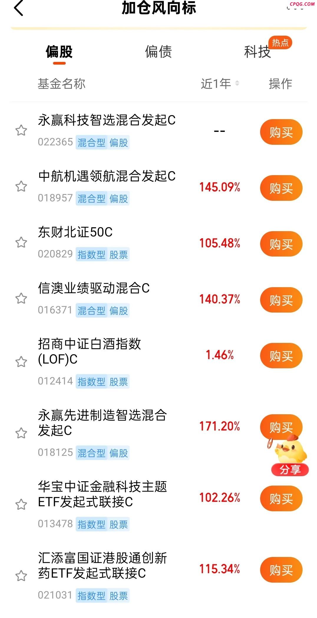 “希望本轮牛市走得慢些”！沪指十年新高 还有点“懵”：有人等“倒车接人” 有人“解套离场” 有人“积极入市”