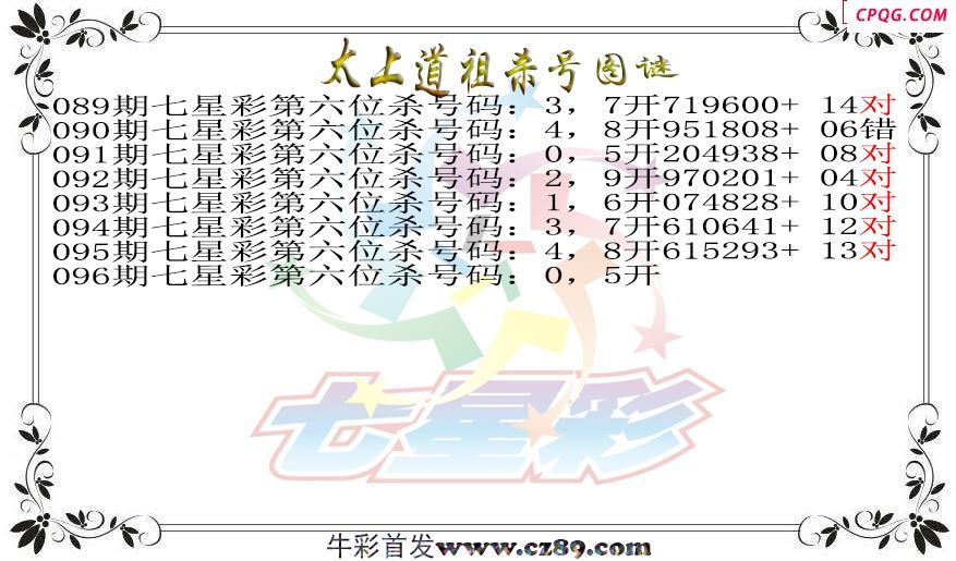 七星彩2025096期太上道祖杀号图谜