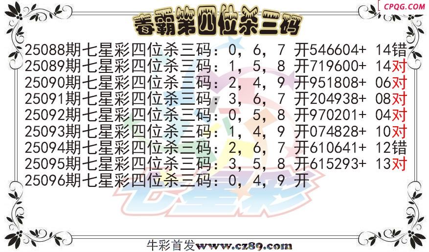七星彩2025096期毒霸第四位杀三码图迷