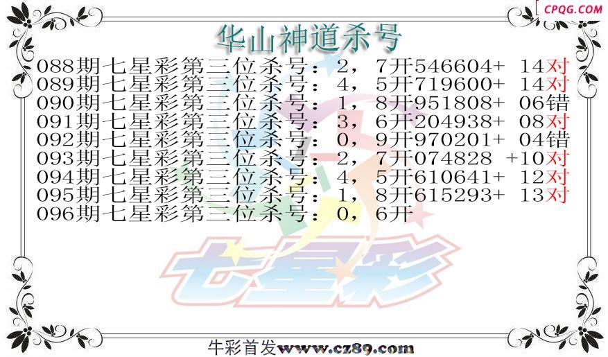 七星彩2025096期华山神道杀号图迷