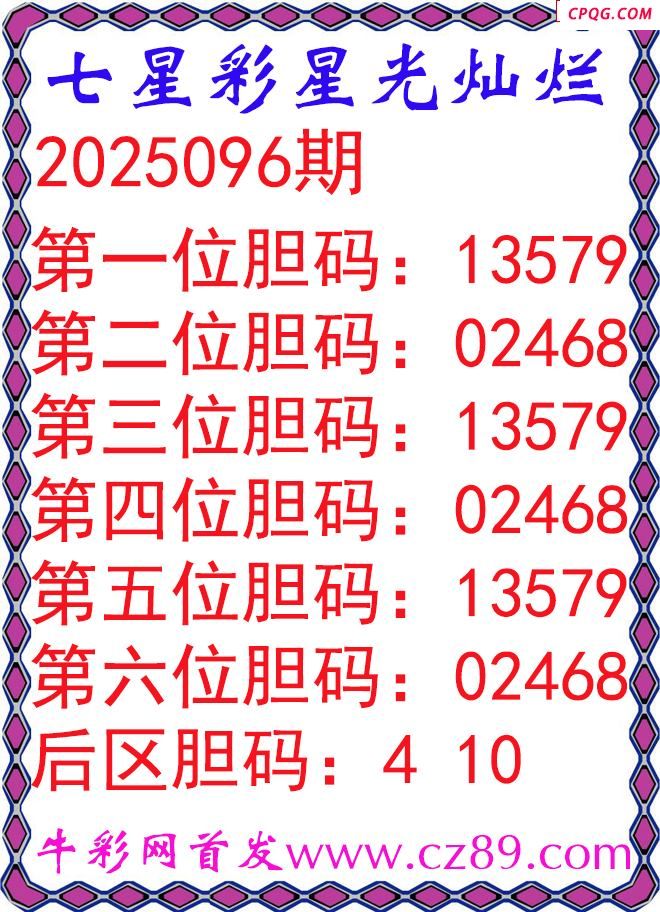七星彩2025096期星光灿烂五码图谜