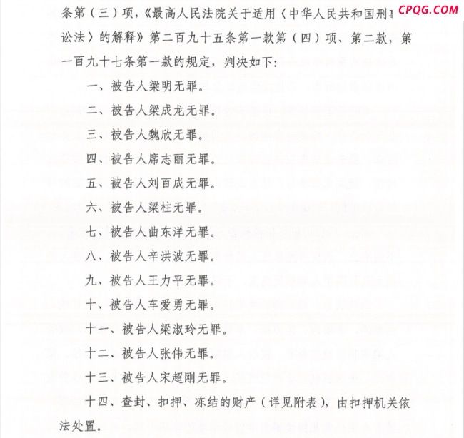 黑龙江一“恶势力团伙”全员改判无罪 犯罪记录仍未删除