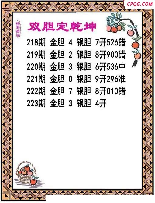 双胆乾坤2025223期3d图谜