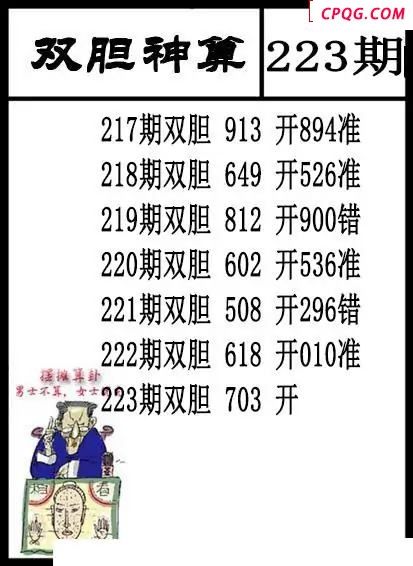 双胆神算2025223期3d图谜