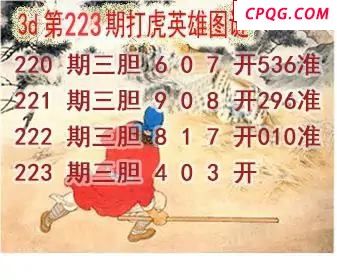 打虎英雄图2025223期3d图谜