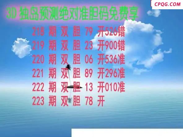 独岛预测2025223期3d图谜