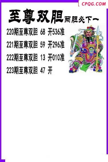 至尊双胆2025223期3d图谜