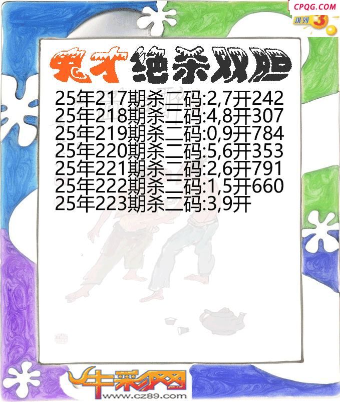 鬼才绝杀双胆223期体彩P3图谜