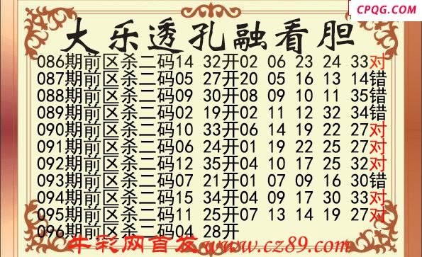大乐透2025096期孔融前区杀号图谜