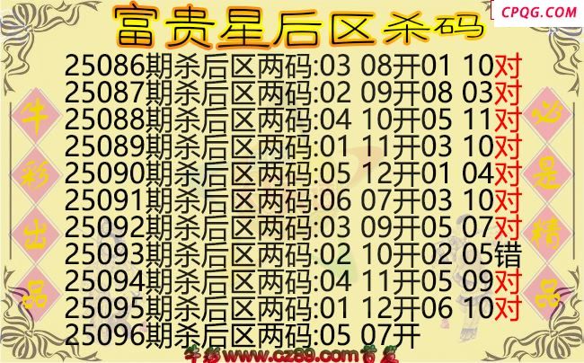 大乐透096期富贵星后区杀码图谜