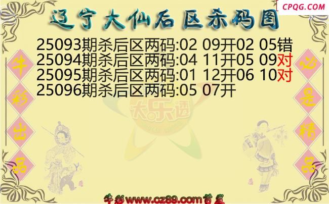 大乐透096期辽宁大仙后区杀码图迷
