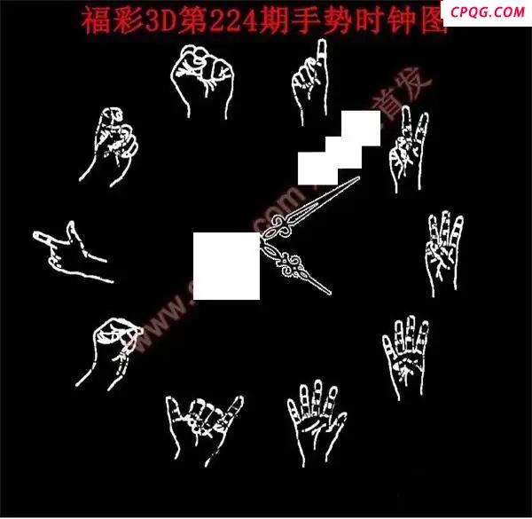 手势时钟图2025224期3D图谜