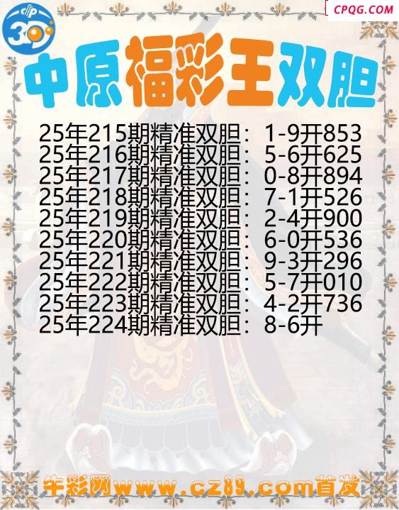 中原福彩王双胆224期3d图谜