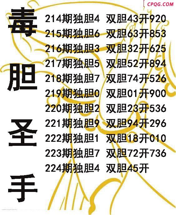 毒胆sheng手2025224期3d图谜（原创）