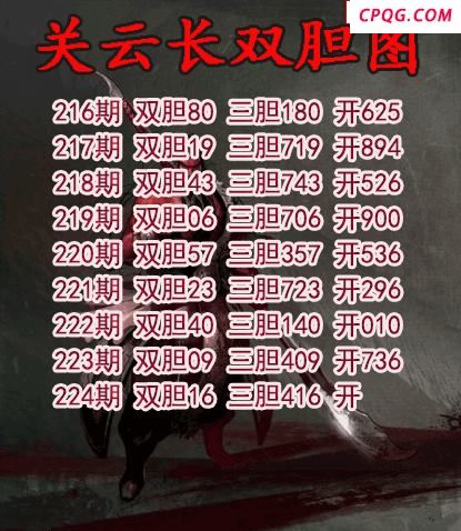 关云长双胆2025224期3d图谜（原创）