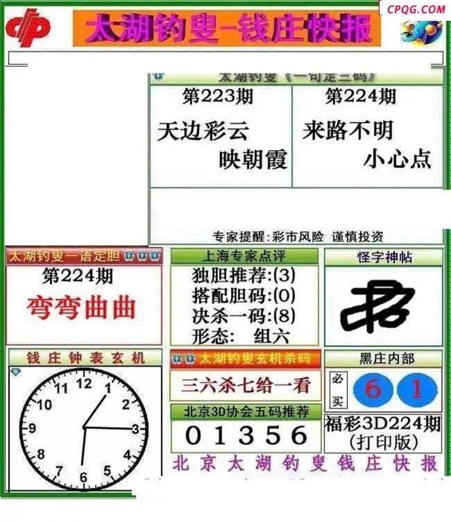 钱庄快报2025224期3d图谜