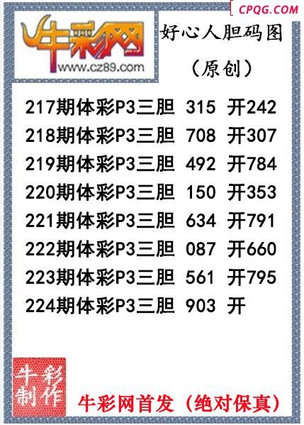 好心人送胆224期体彩p3图谜（原创）