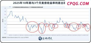 国民党呼吁民众投“不同意罢免”票，让民进党刻骨铭心！