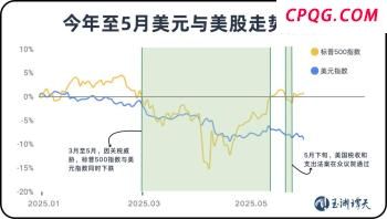 中国折扣价拿下千万桶俄油说明啥 精明的能源策略