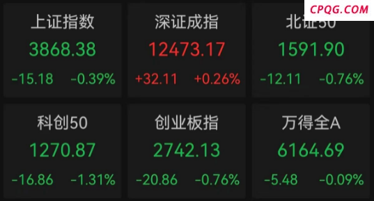 见证中国操作系统新突破！杠杆资金青睐这些股