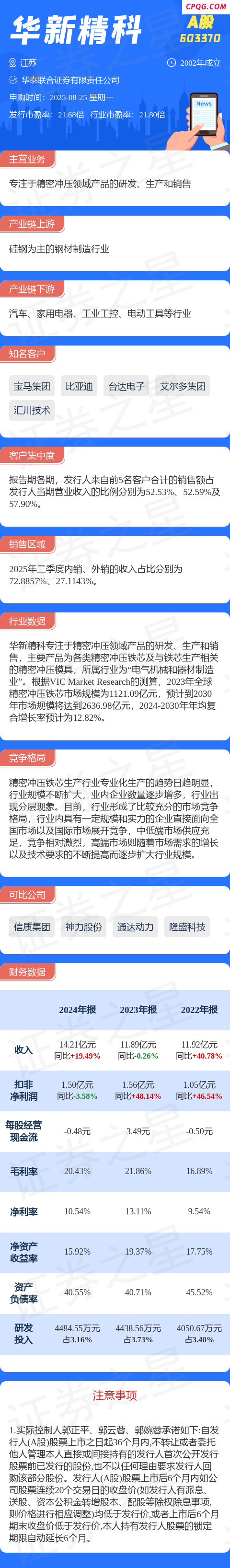 【新股】一图读懂华新精科