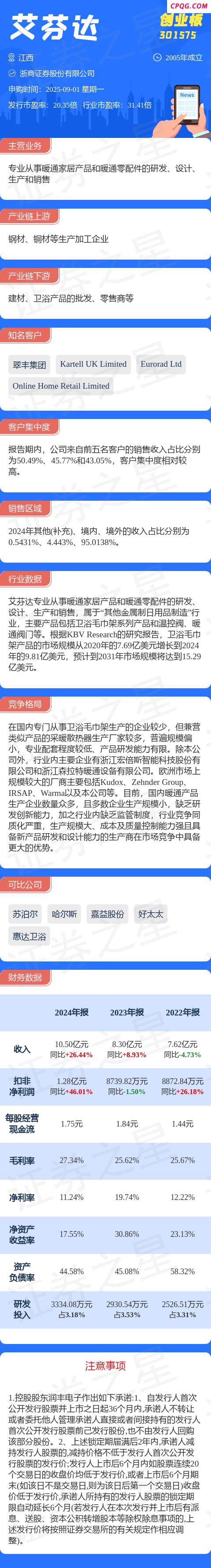 【新股】一图读懂艾芬达