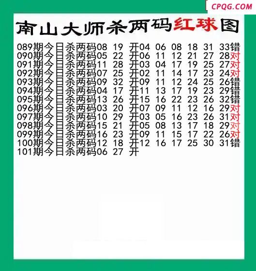 南山大师杀两红101期双色球图谜