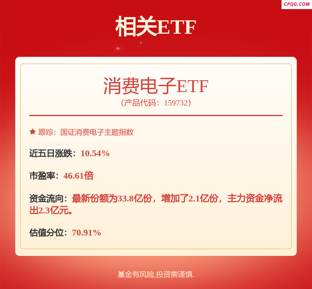 歌尔股份旗下光学科技公司增资至10.6亿