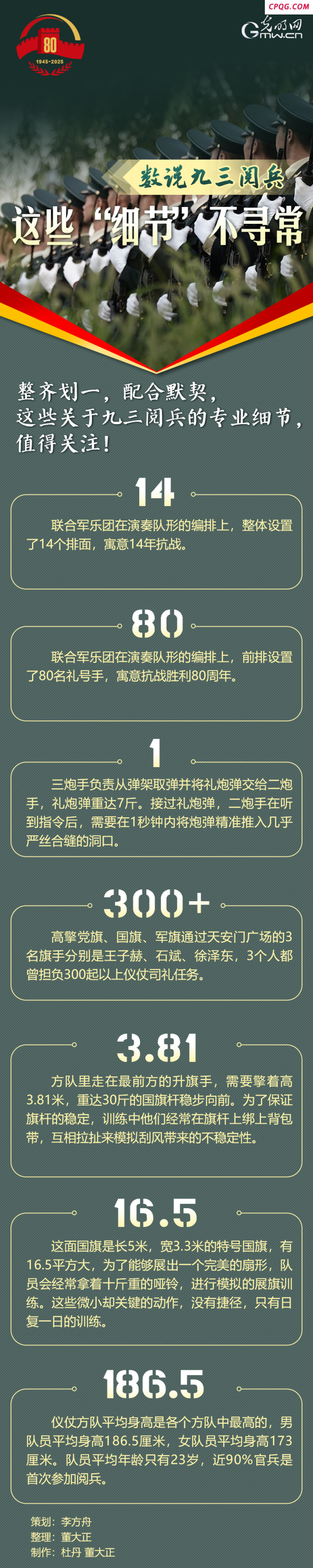 数说九三阅兵丨这些“细节”不寻常