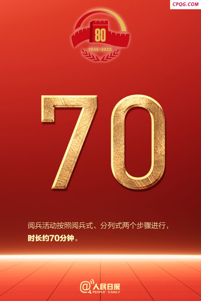 一组数字回顾九三盛大阅兵！
