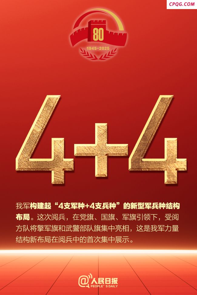 一组数字回顾九三盛大阅兵！