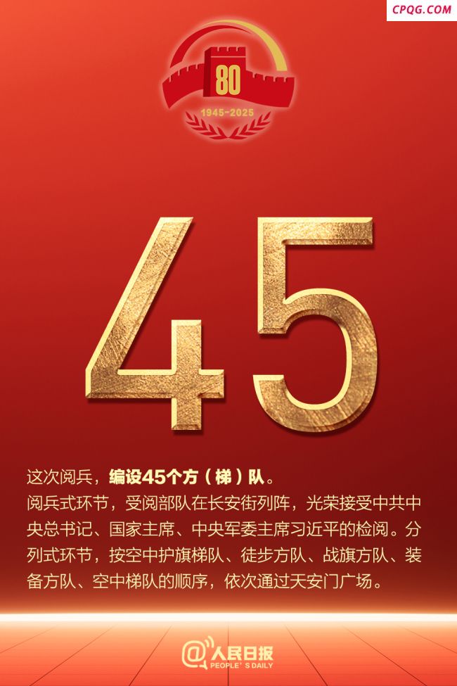 一组数字回顾九三盛大阅兵！